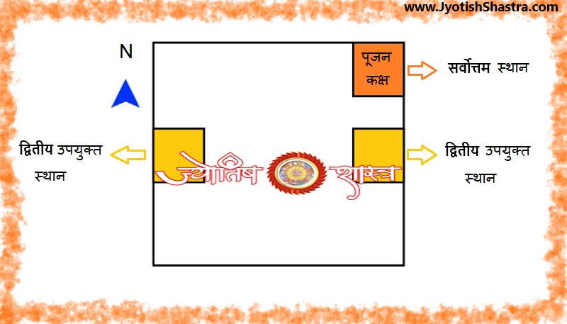 pooja-prayer-mandir-room-kamra-kaksh-house-vastu-shastra-astrology-JyotishShastra-hd-png