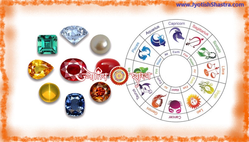 lagn-lagnesh-ratn-selection-astrology-jyotishshastra-gemstone