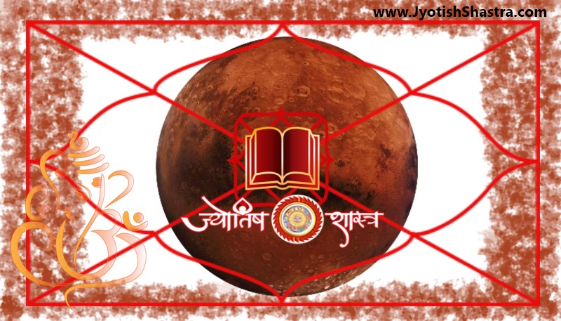 mars-planet-mangal-grah-12-twelve-houses-horoscope-kundli-lalkitab-redbook-jyotishshastra-astrology-hd-image