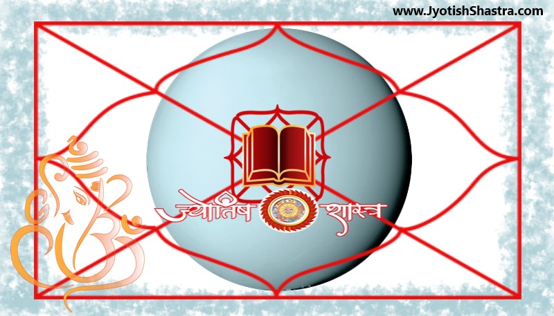 uranus-planet-rahu-grah-12-twelve-houses-horoscope-kundli-lalkitab-redbook-jyotishshastra-astrology-hd-image