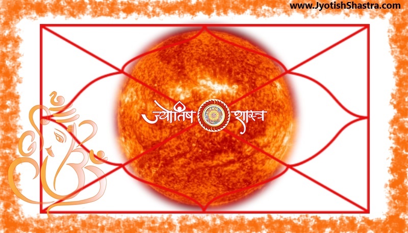 sun-planet-12-twelve-houses-horoscope-surya-grah-lalkitab-redbook-jyotishshastra-astrology-hd-image