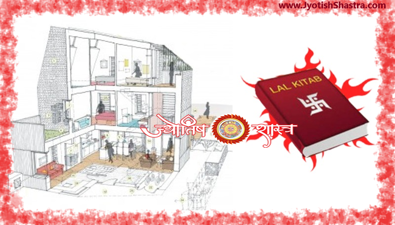 house-ghar-bhawan-redbook-lalkitab-bhoomi-land-south-pilot-Astrology-JyotishShastra-hd-image