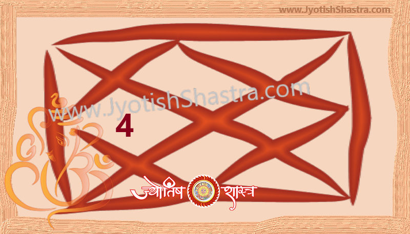 fourth-house-redbook-horoscopelalkitab-kundli-chathurth-char-bhav-astrology-jyotishshastra-hd-image-png