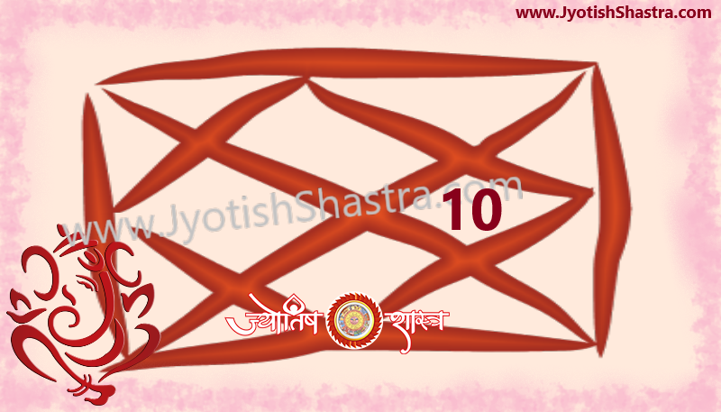 tenth-house-redbook-horoscope-lalkitab-kundli-dasham-dasvein-dus-bhav-astrology-jyotishshastra-hd-image-png