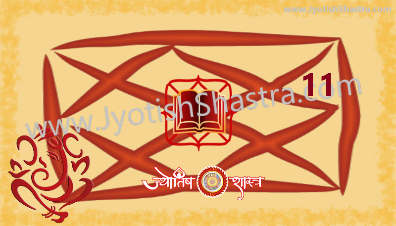 eleventh-house-redbook-horoscope-lalkitab-kundli-ekadash-gyarahvein-bhav-astrology-jyotishshastra-hd-image