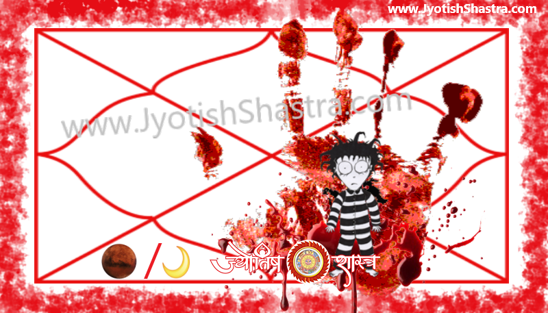 devi-rin-reason-beyond-presence-in-horoscope-with-redbook-remedy-devirin-nivaran-hetu-lalkitab-upay-totke-negative-effects-Astrology-JyotishShastra-hd-image
