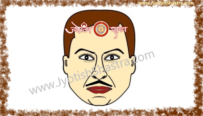 rectangular-shape-face-horoscope-Astrology-Palmistry-Jyotishshastra-hd-image