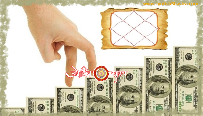 dhan-vriddhi-yoga-prediction-identification-in-vedic-birth-horoscope-as-vedic-shastra-astrology-in-hindi-janam-kundli-dhan-vriddhi-yog-pehchaan, pehchaan-falit-Astrology-Vedic-Parashar-JyotishShastra-hd-image