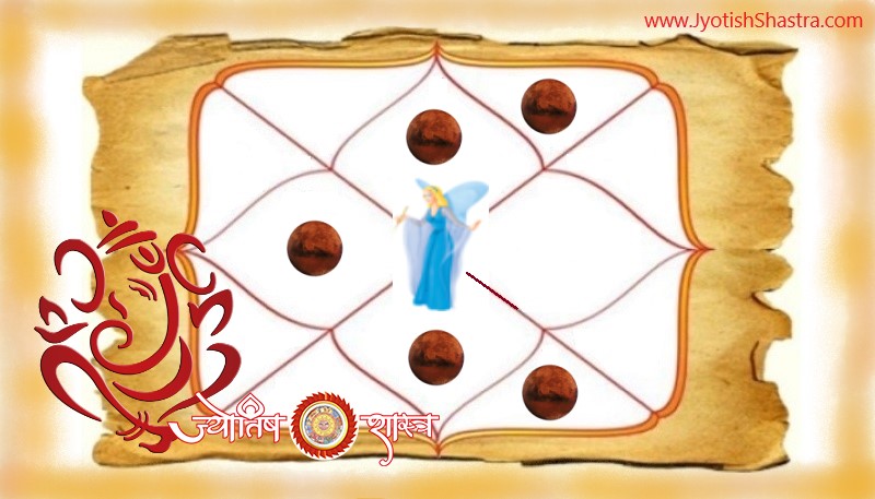 mangal-virgo-ascendant-kanya-lagna-manglik-dosh-jyotishshastra-astrology-hd-image-vedic-kundli-parashar