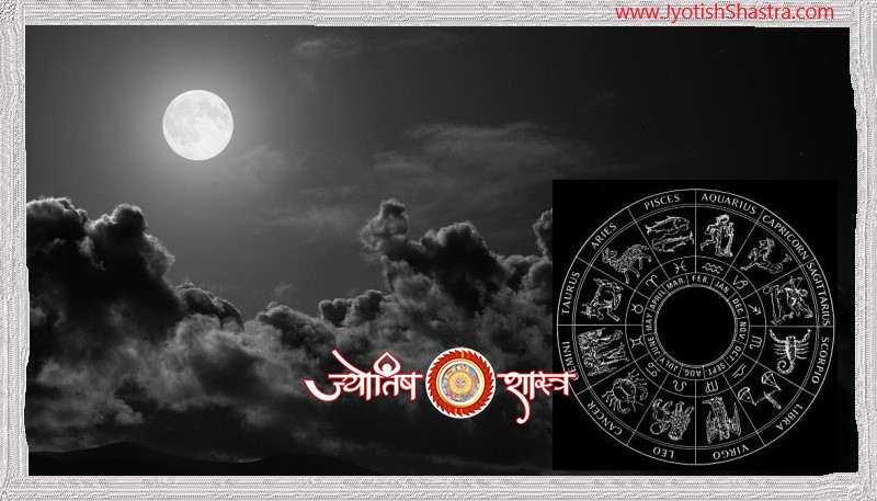 planet-moon-twelve-zodiacs-in-hindi-dwadash-rashi-chandrma-grah-astrology-jyotishshastra-hd-image-vedic-horoscope-parashar-kundli
