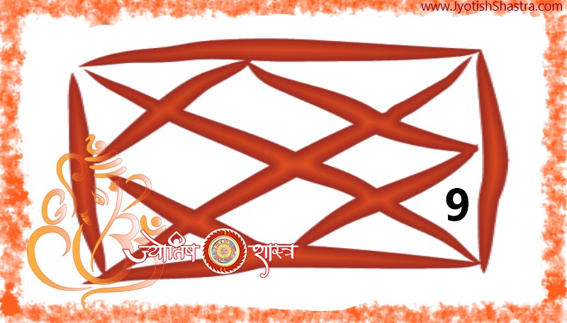ninth-house-redbook-horoscope-in-hindi-lalkitab-kundli-navam-nauvein-bhav-grahphal-prediction-astrology-articles-JyotishShastra-hd-png