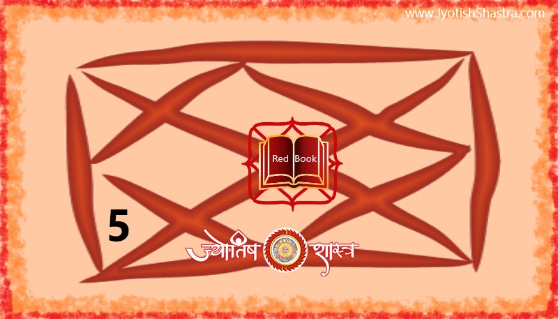 fifth-house-redbook-horoscope-lalkitab-kundli-pancham-bhav-astrology-JyotishShastra-hd-image