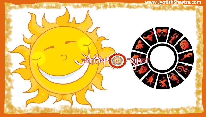sun-twelve-zodiacs-hindi-dwadash-rashi-surya-graha-vedic-parashar-astrology-JyotishShastra-hd-image