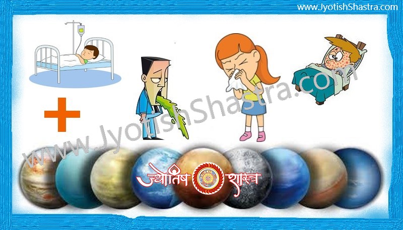 planet-diseases-sickness-human-body-manav-deh-roge-grah-hindi-illness-beemaari-doctor-boy-girl-rogi-Vedic-parashar-astrology-jyotishshastra-hd-image