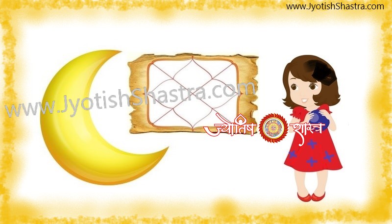 prediction-female-lagna-moon-horoscope-kundli-chandrma-stri-astrology-vedic-astrology-JyotishShastra-hd-image