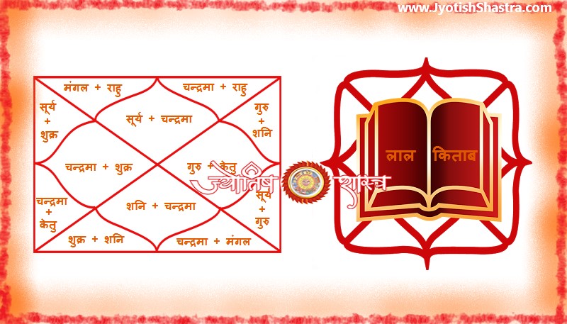 redbook-remedy-two-planets-horoscope-ek-bhaav-do-graha-yuti-upay-hindi-astrology-JyotishShastra-hd-image