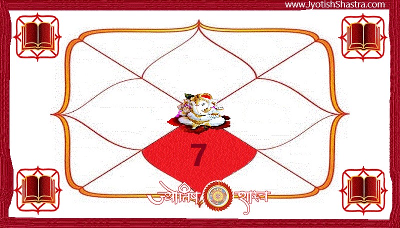seventh-house-7th-redbook-horoscope-lalkitab-kundli-saptam-saat-bhav-astrology-jyotishshastra-hd-image