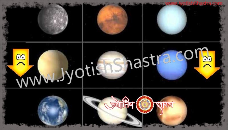 nine-planets-zodiac-houses-horoscope-kundli-nav-grah-bhaav-hindi-astrology-jyotishshastra-hd-image