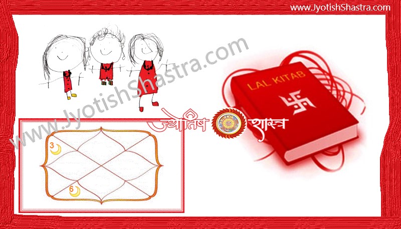 sister-daughter-lady-females-behan-beti-cartoon-rin-debt-horoscope-kundli-redbook-lalkitab-astrology-jyotishshastra-image-hd