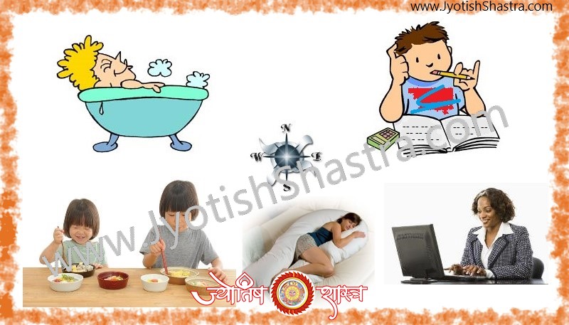 vastu-working-directions-sleeping-studying-food-eating-cooking-bathing-commode-business-bhojan-pakane-padhne-snan-sone-nindra-shonch-vyapaar-disha-astrology-jyotishshastra-hd-image