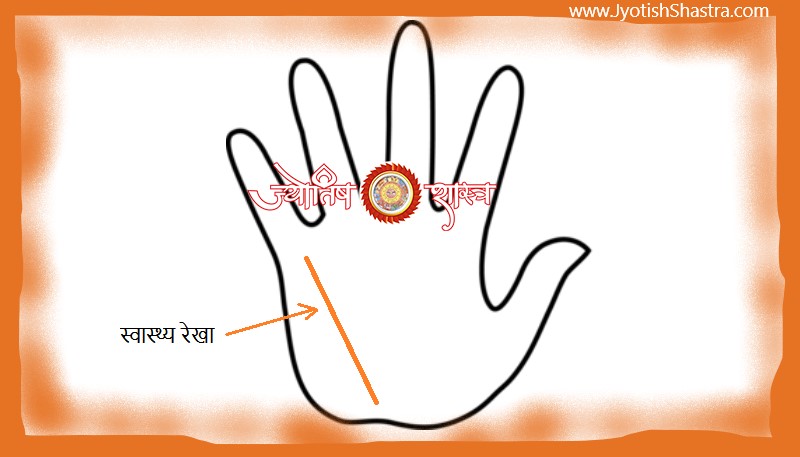 health-line-location-palm-swasthya-rekha-hatheli-astrology-jyotishshastra-hd-image-palmistry-hastrekha