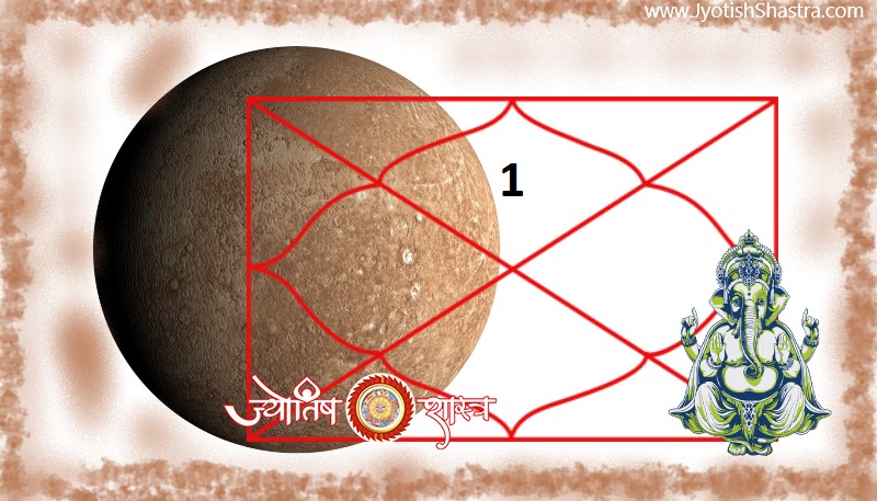 redbook-planet-mercury-1st-first-house-horoscope-budh-grah-pratham-bhaav-graha-astrology-jyotishshastra-hd-image
