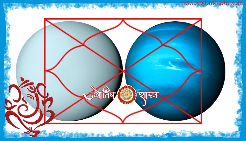 prediction-planet-uranus-neptune-house-horoscope-kundli-bhaav-rahu-ketu-graha-hindi-astrology-jyotishshastra-hd-image