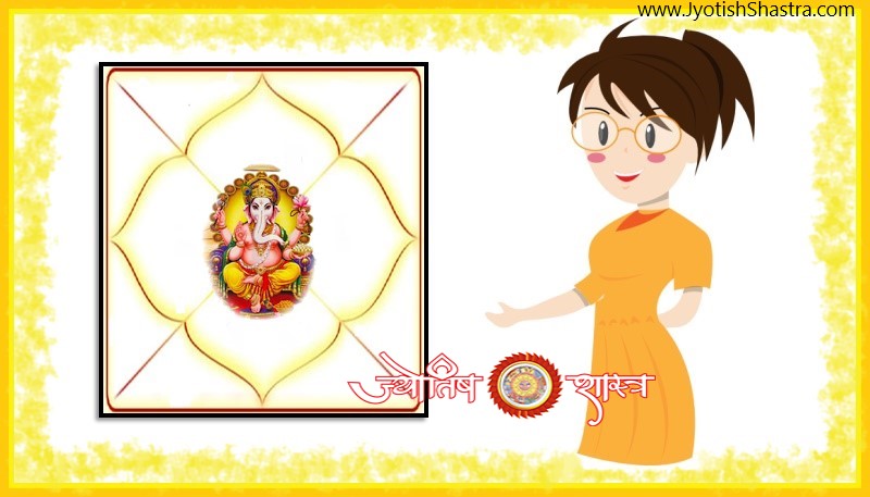 prediction-girl-female-nakshatra-horoscope-vedic-lagna-kundli-stri-faladesh-hindi-astrology-jyotishshastra-hd-image