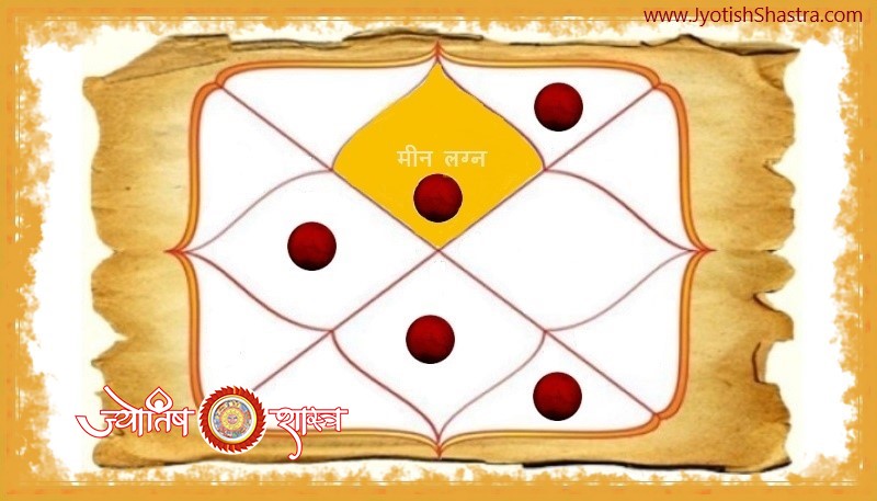 pisces-ascendant-horoscope-meena-lagna-kundali-manglik-dosh-hindi-astrology-jyotishshastra-hd-image