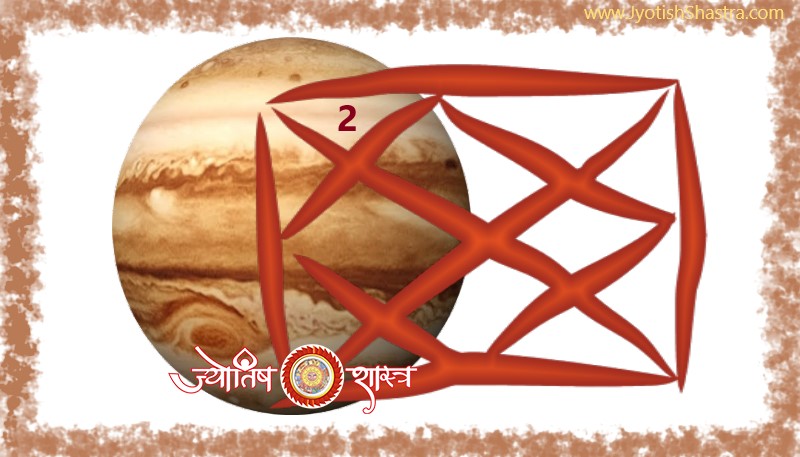 jupiter-planet-guru-brhaspati-graha-second-2-house-red-book-horoscope-dusre-dwitya-bhaav-hindi-astrology-JyotishShastra-hd-image