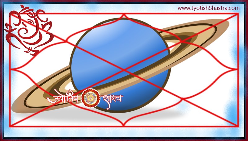 planet-saturn-12-twelve-houses-horoscope-shani-grah-dwadash-bhaav-barah-ghar-vedic-kundli-faladesh-bhavishyafal-hindi-astrology-jyotishshastra