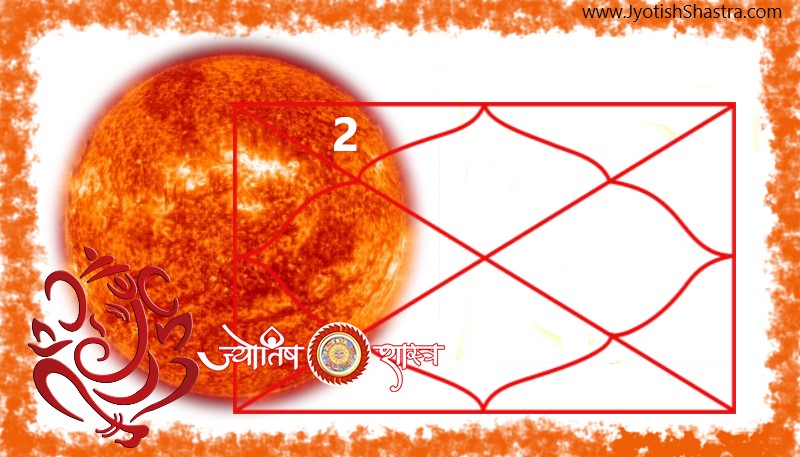 sun-surya-2nd-second-house-redbook-horoscope-dwitya-ghar-bhaav-lalkitab-kundli-astrology-hindi-jyotishshastra