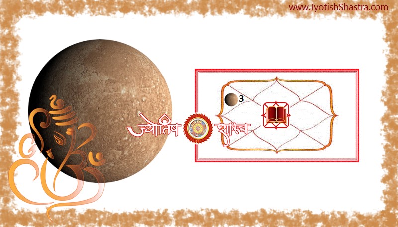 planet-mercury-3rd-third-house-redbook-horoscope-budh-grah-tritya-bhaav-hindi-astrology-jyotishshastra-png
