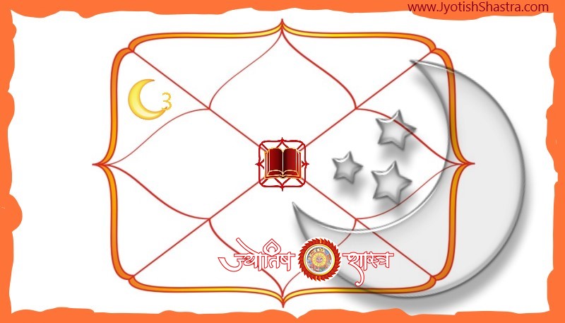 chandrma-grah-tritya-bhaav-hindi-planet-moon-3rd-third-house-redbook-lalkitab-horoscope-astrology-jyotishshastra-hd-png