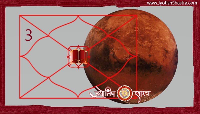 mangal-grah-tritya-lalkitab-bhaav-hindi-planet-mars-3rd-third-house-redbook-horoscope-astrology-jyotishshastra-hd-image-png