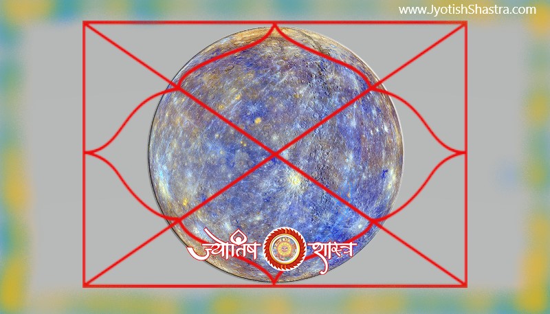 budh-grah-planet-mercury-12-twelve-houses-dwadash-bhaav-hindi-kundli-horoscope-vedic-parashar-astrology-jyotishshastra-hd-png