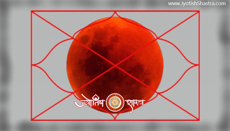 chandrma-grah-dwadash-bhaav-barah-ghar-vedic-parashar-kundli-hindi-planet-moon-12-twelve-houses-horoscope-astrology-jyotishshastra-hd-image-png