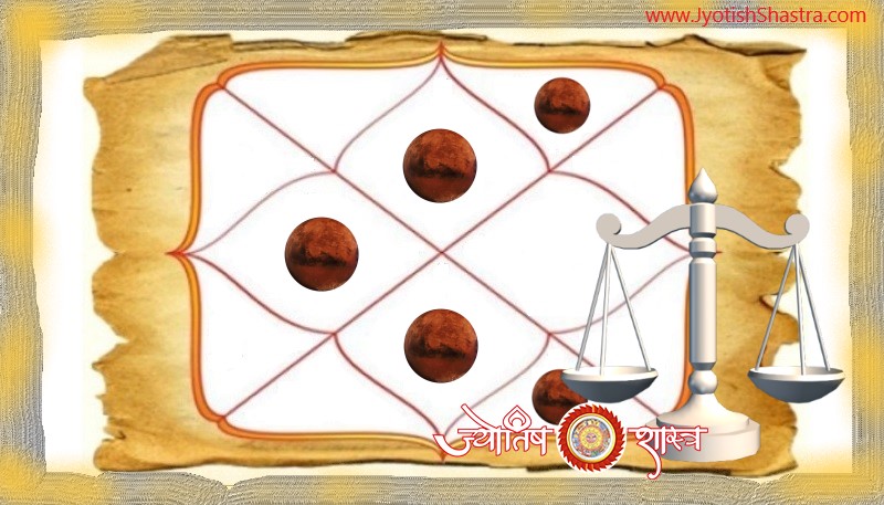 tula-lagna-kundli-manglik-dosh-libra-ascendant-horoscope-hindi-astrology-jyotishshastra-hd-image-png