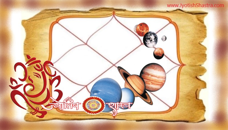 veena-yog-vedic-kundli-hindi-identification-horoscope-astrology-JYOTISHSHASTRA-HD-IMAGE-PNG