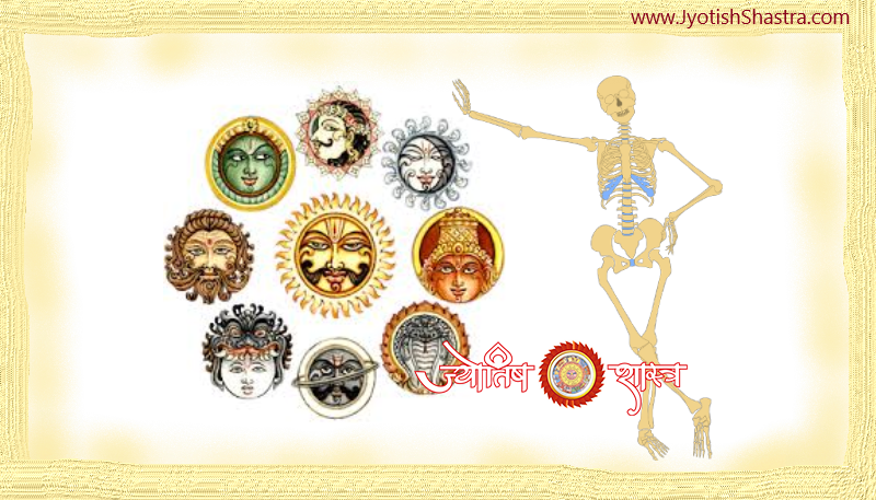 nine-planets-nav-grah-human-body-maanav-deh-beemari-unhealthy-astrology-jyotishshastra-hd-image-png