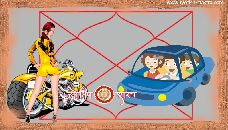 vahan-yog-vedic-kundli-horoscope-hindi-astrology-jyotishshastra-image-hd-png