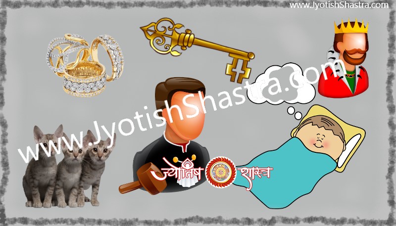 swapna-nyayadhish-raja-yatra-patang-prasannata-jawharat-chabi-billi-ke-bachche--dreams-king-judge-kitten-key-kite-jewellery-hindi-astrology-jyotishshastra-hd-image-png