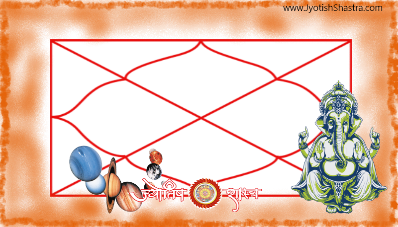shubh-mala-yoga-astrology-vedic-parashar-jyotishshastra-hd-image-png