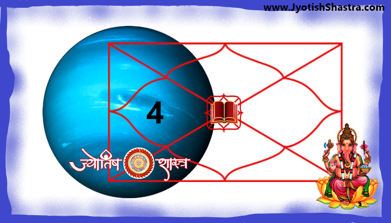 ketu-grah-chathurth-chouthe-bhaav-planet-neptune-4th-fourth-house-redbook-horoscope-astrology-lalkitab-jyotishshastra-hd-image-png