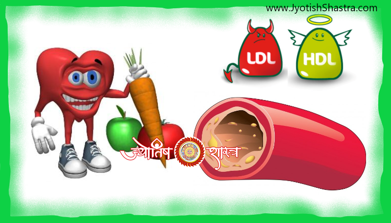 cholesterol-yogasan-ayurvedic-aushadhi-hdl-ldl-exercise-yoga-diet-medicines-lifestyle-ayurveda-jyotishshastra-hd-png