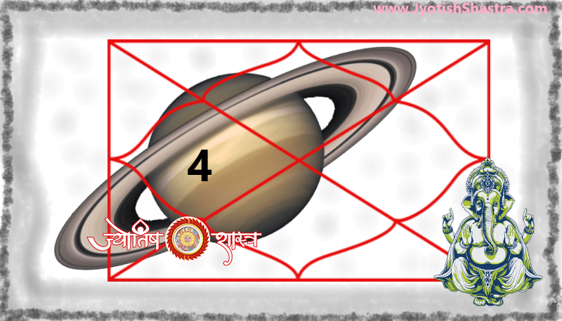 shani-grah-chathurth-chouthe-bhaav-lal-kitab-hindi-saturn-planet-4th-fourth-house-redbook-horoscope-astrology-jyotishshastra-hd-image-png