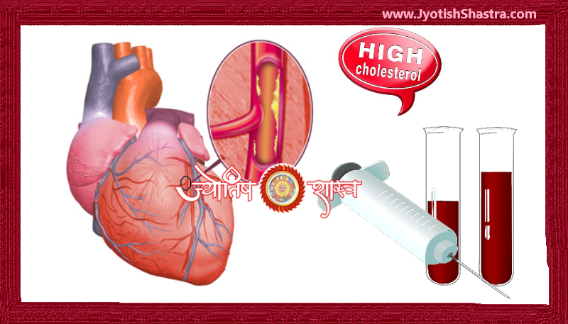 cholesterol-ati-uchh-str-hindi-hypercholesterolemia-high-cholesterol-AYURVEDA-jyotishshastra-hd-image-png