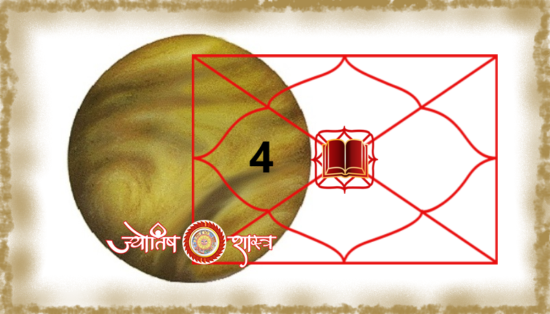 shukra-grah-chathurth-chouthe-bhaav-lalkitab-kundli-hindi-venus-planet-4th-fourth-house-redbook-horoscope-astrology-jyotishshastra-hd-image-png
