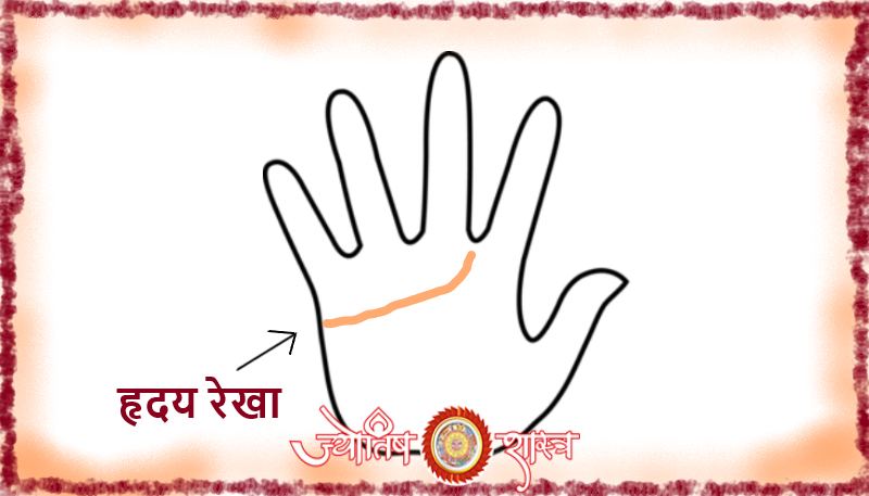 hridya-rekha-hatheli-hindi-heart-line-location-on-palm-astrology-palmistry-jyotishshastra-hd-image-png