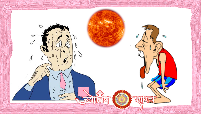paseena-ayurvedic-aushadhi-hindi-excessive-sweating-medicines-ayurveda-jyotishshastra-hd-image-png